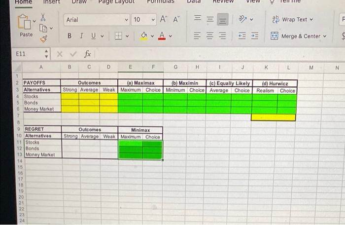 three investment options for a small inheritance that she has just received