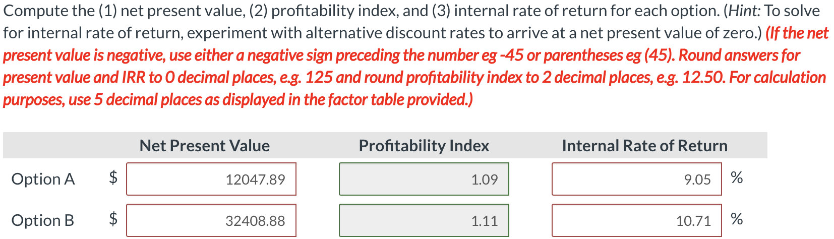 returns Brooks Clinic is considering investing in new heart-monitoring equipment. It has