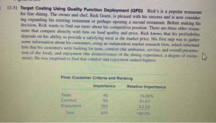  13-31 Target Costing Using Quality Function Deployment (QFD) Rick's is a