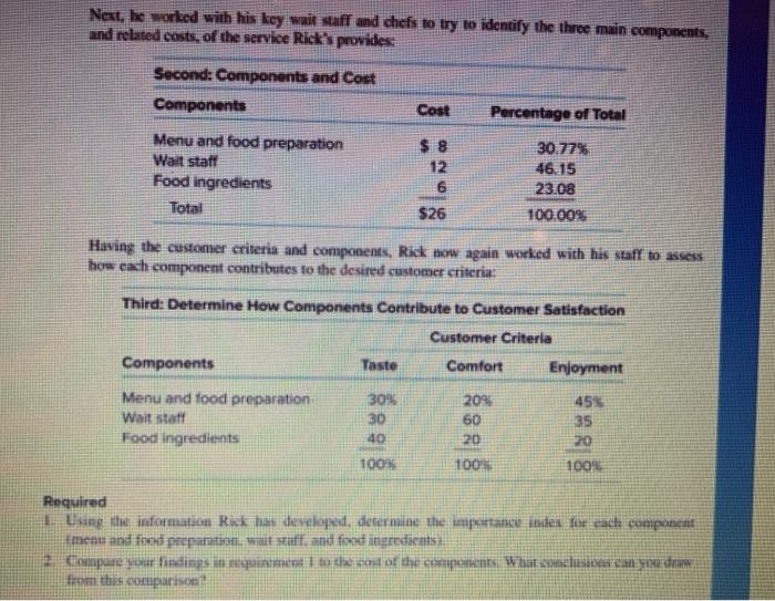 popular restaurant for fine dining. The owner and chef, Rick Goet, is