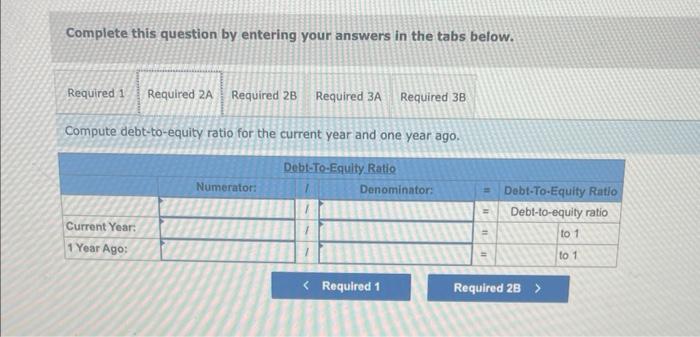company's income statements for the current year and one year ago, follow.