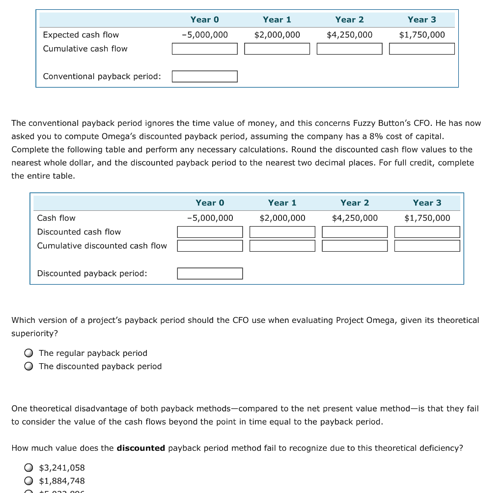  Year 0 Year 1 Year 2 Year 3 5,000,000 Expected cash