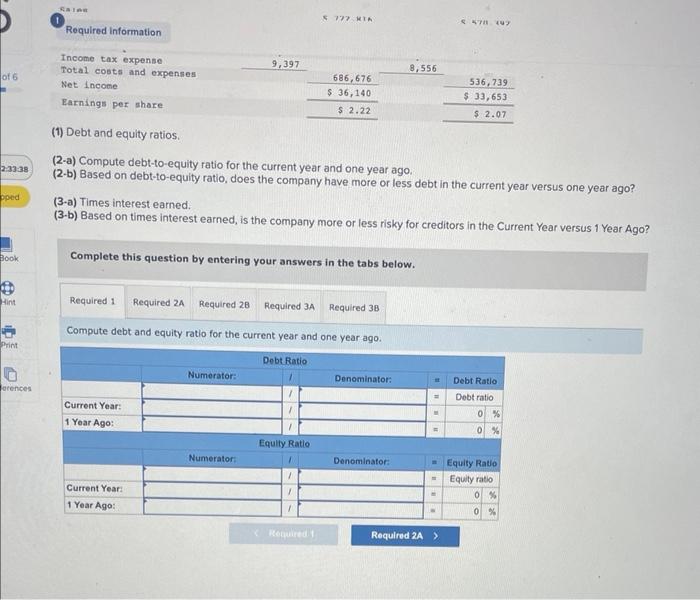 is the company more or less risky for creditors in the Current