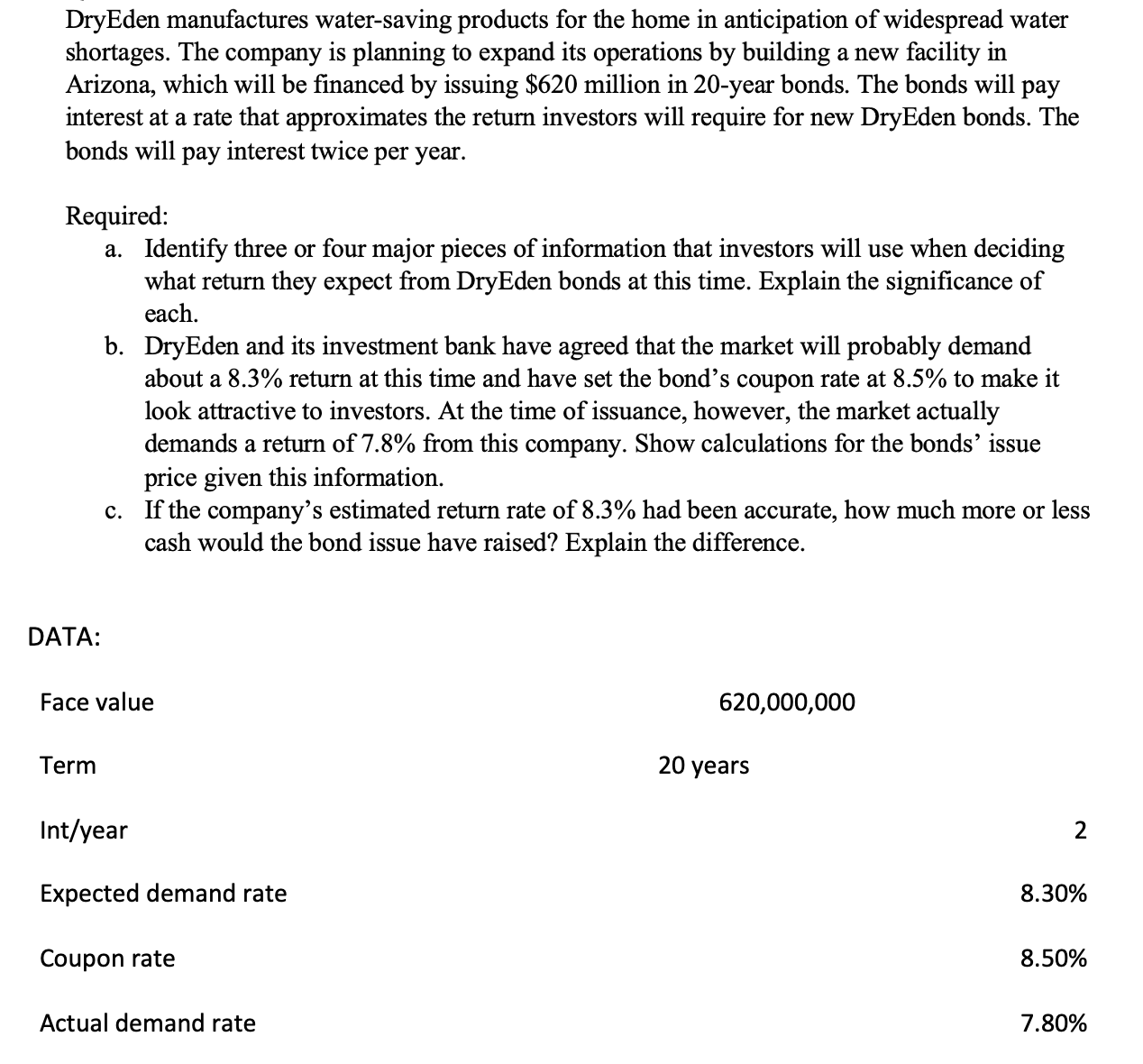 DryEden manufactures water-saving products for the home in anticipation of widespread water