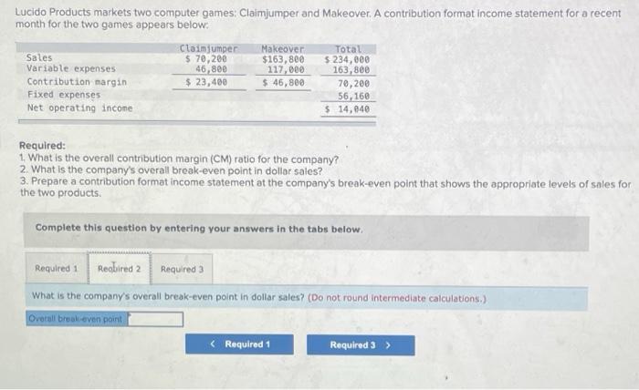 Claimjumper and Makeover. A contribution format income statement for a recent month