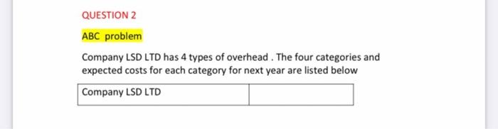  QUESTION 2 ABC problem Company LSD LTD has 4 types of
