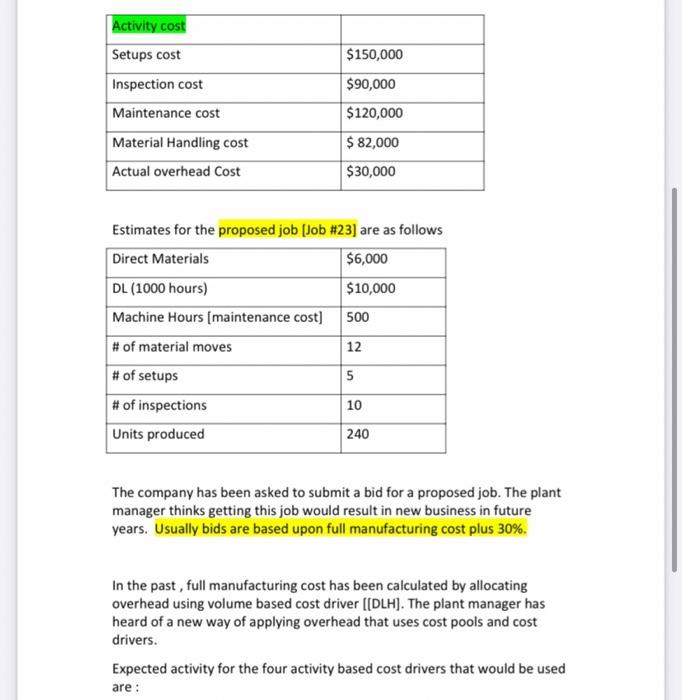 overhead. The four categories and expected costs for each category for next