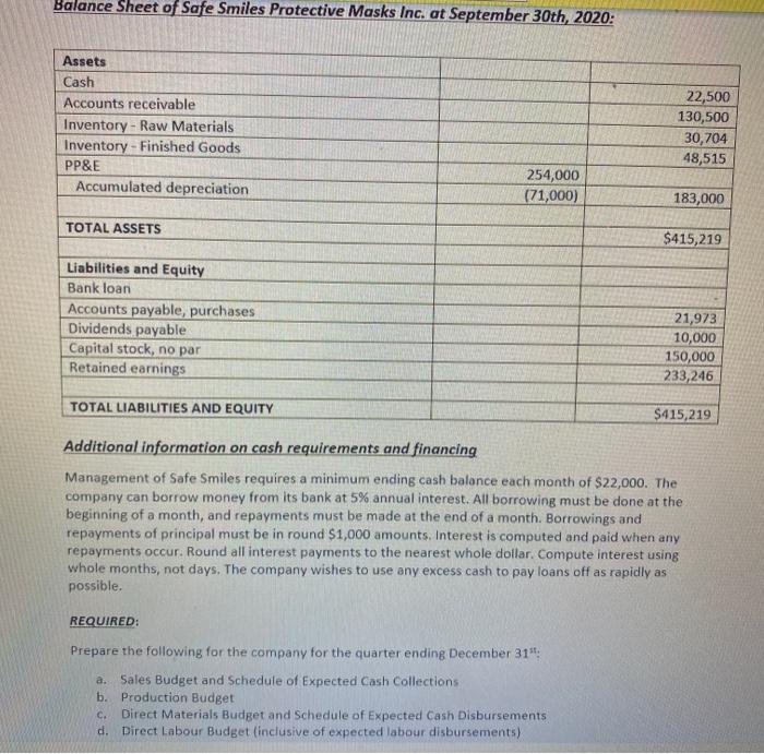 product, unique and fun protective face masks for children. The masks use