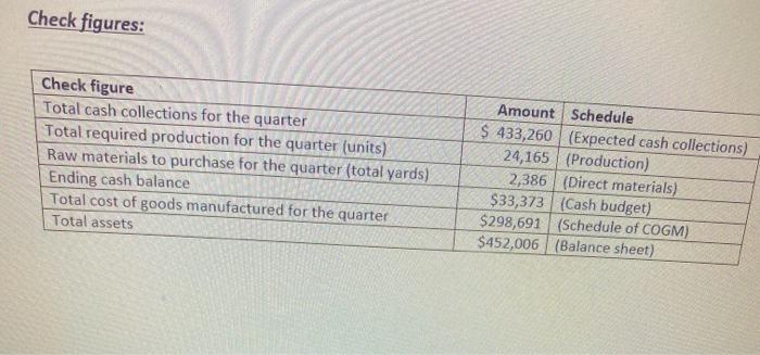and durable for kids. As face masks have become the new norm