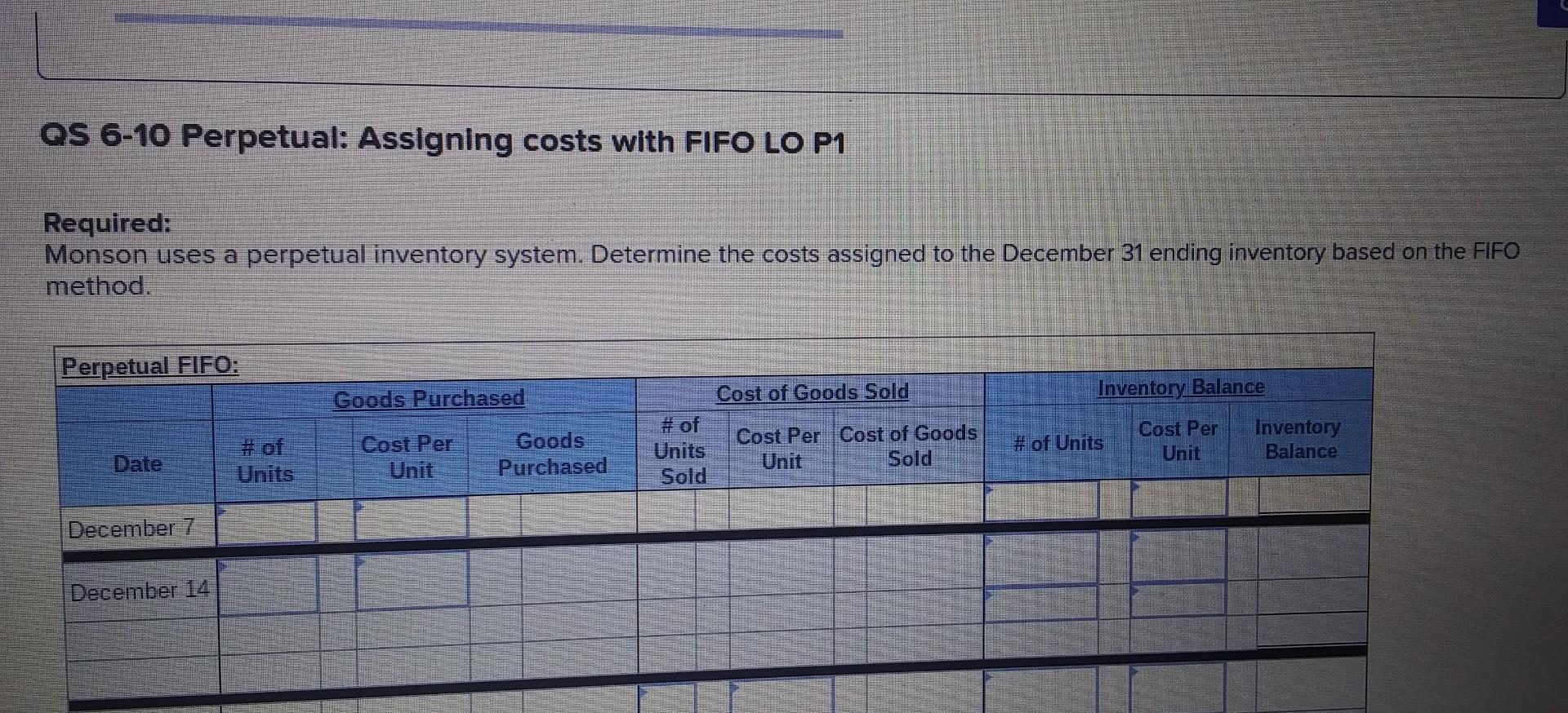 Trey Monson starts a merchandising business on December 1 and enters into