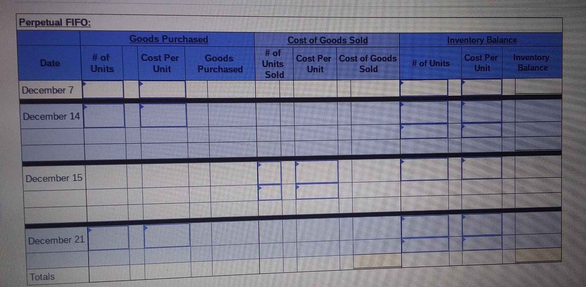 the following three inventory purchases. Also, on December 15, Monson sells 29
