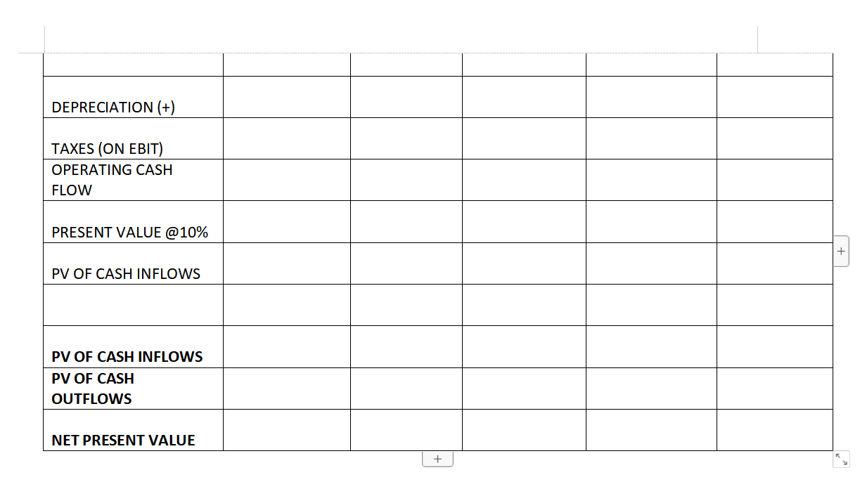 and cost data are provided here: Price per unit =$400 Variable cost