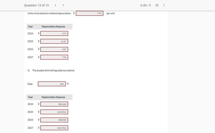  Please i need the solution Units-of-production method depreciation \$ iii. The