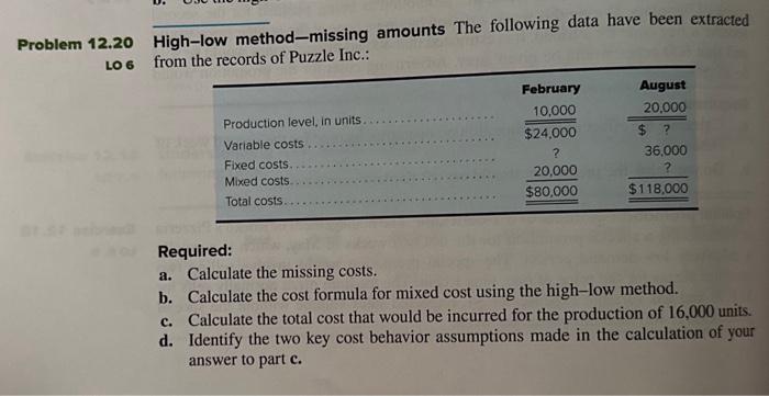  High-low method-missing amounts The following data have been extracted from the