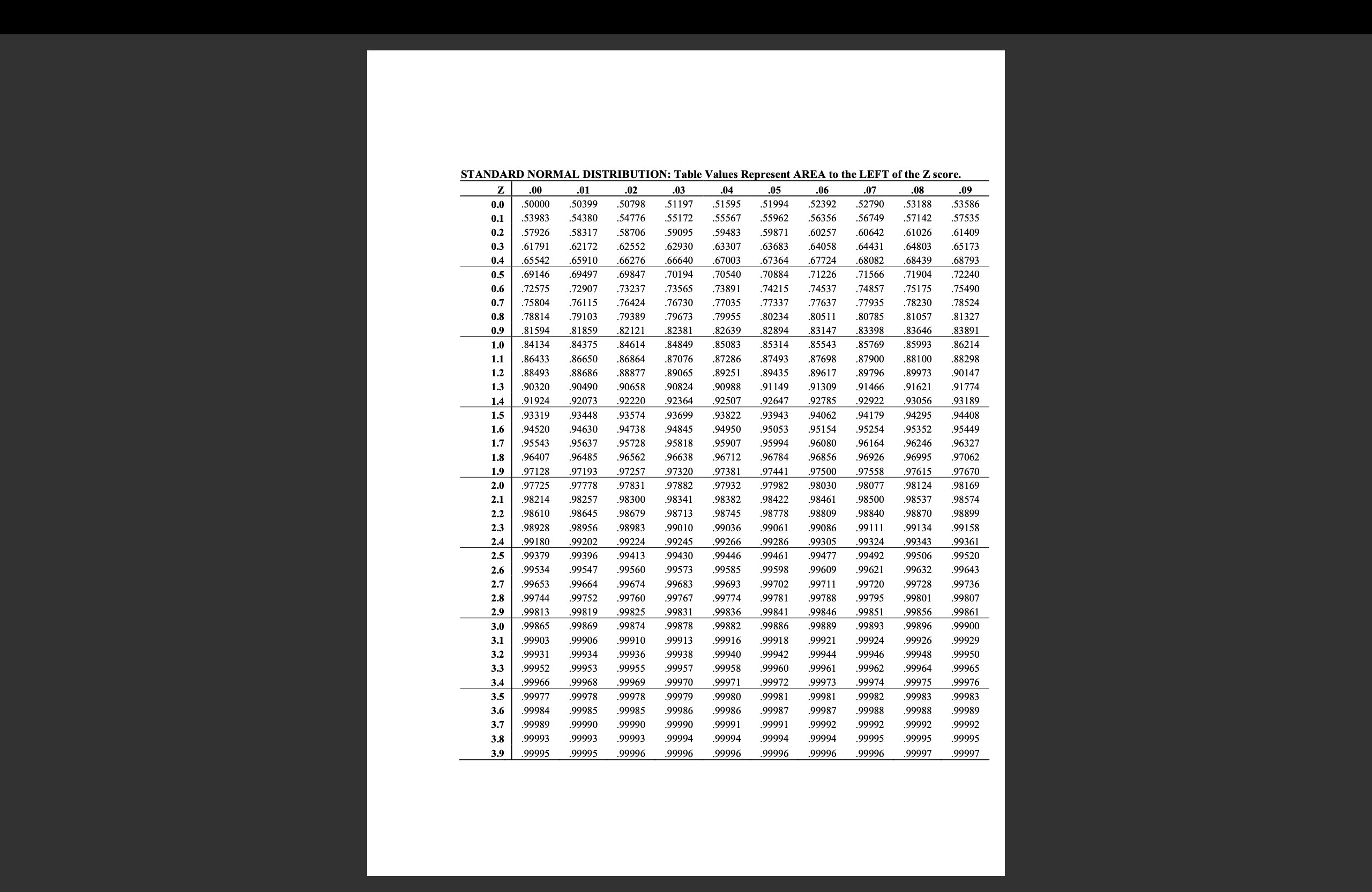 this same set of questions Due by 11:59 pm on Wednesday, Nov