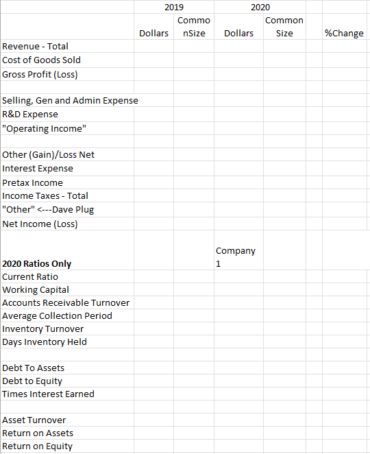 Assets Current Assets - Total 2019 Commo Dollars nSize 2020 Dollars Commo