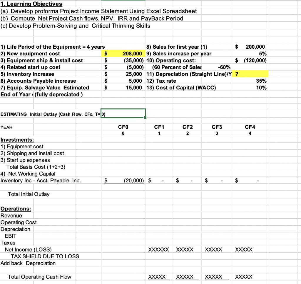 please help 1. Learning Objectives (a) Develop proforma Project Income Statement Using
