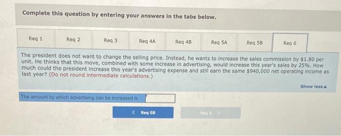 for last year were as follows: Sales Variable expenses Contribution margin Fixed