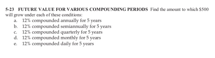  5-23 FUTURE VALUE FOR VARIOUS COMPOUNDING PERIODS Find the amount to