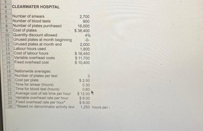 i need answer please \begin{tabular}{|c|c|c|} \hline 4 & \multicolumn{2}{|l|}{ CLEARWATER HOSPITAL }