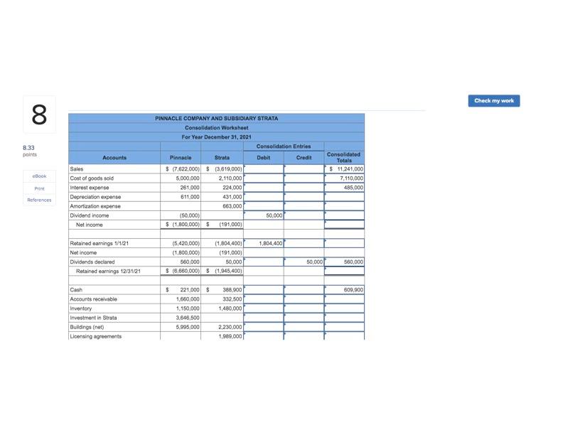 date, Strata had the following balance sheet: 8.33 Din Cast Lecounts receivable
