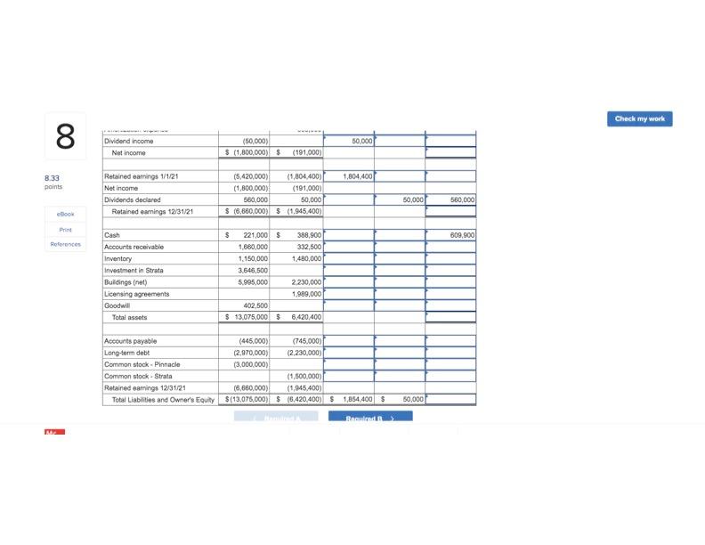 Inventory Buildings (net) Licensing agreement Total sata $ 252,00 324,000 301.000 2,100,000