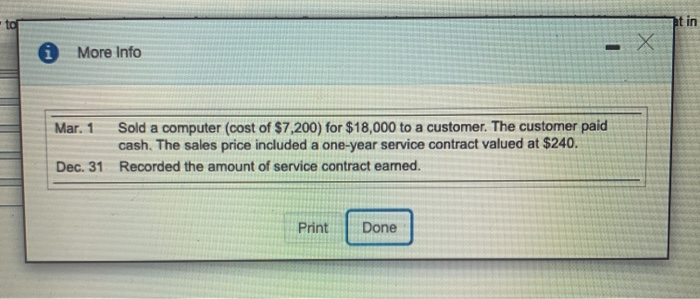 transactions related to the sale of merchandise inventory. (Click the icon to