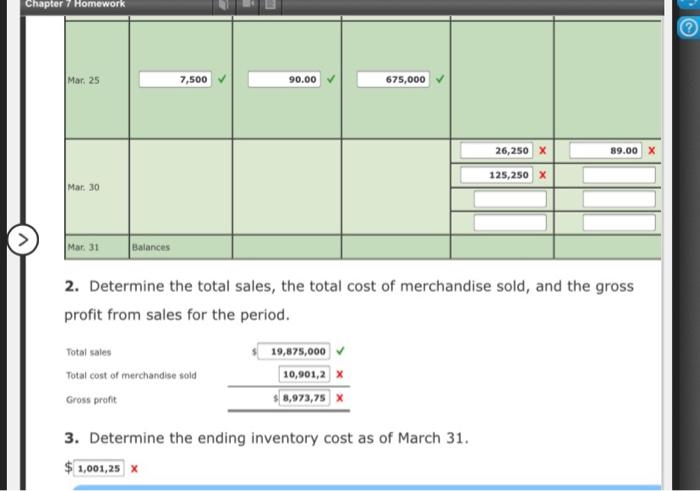 purchases and sales for a three-month period ending March 31, are as