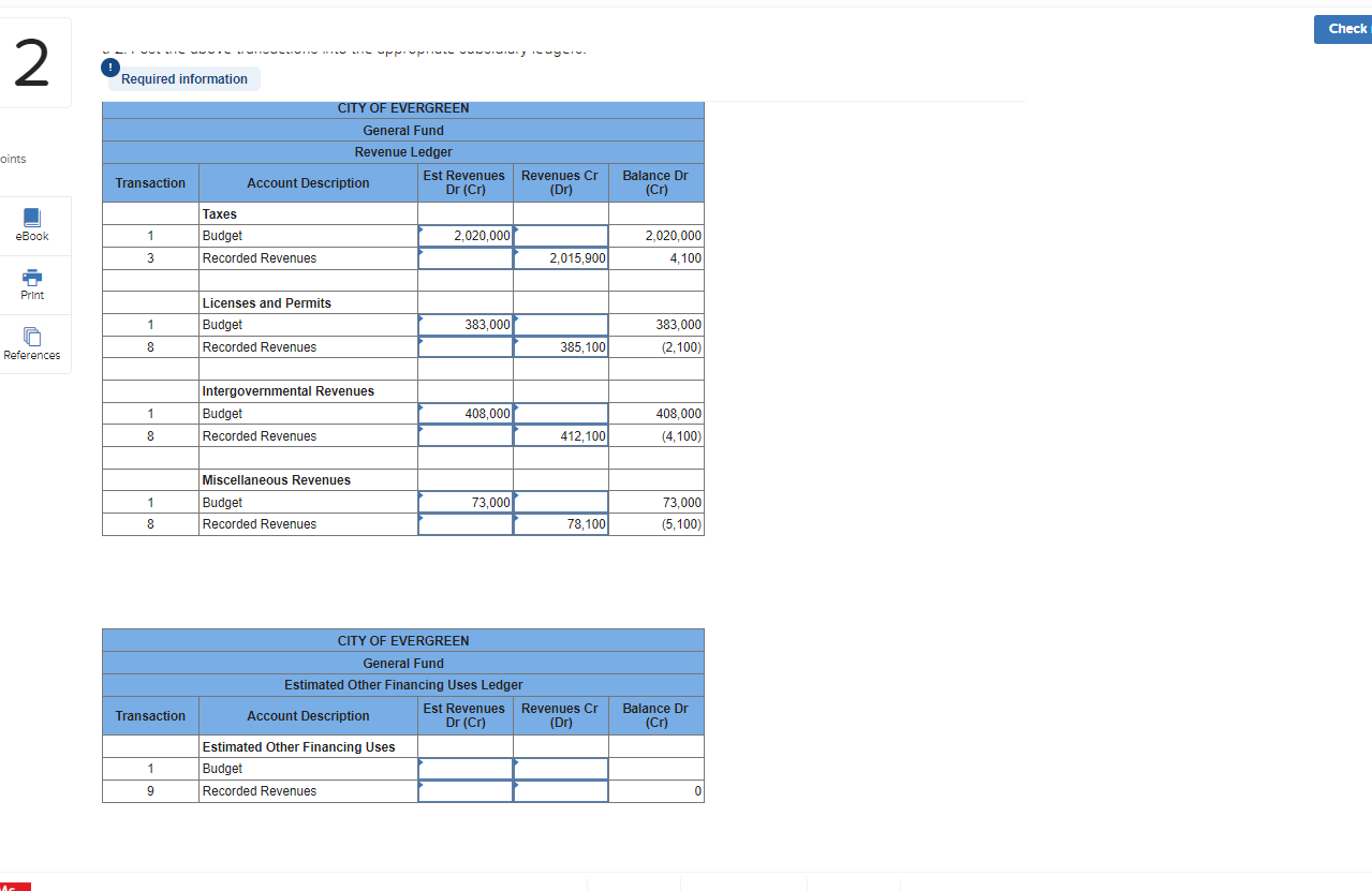 the 2023 fiscal year for the City of Evergreen. For budgetary purposes,