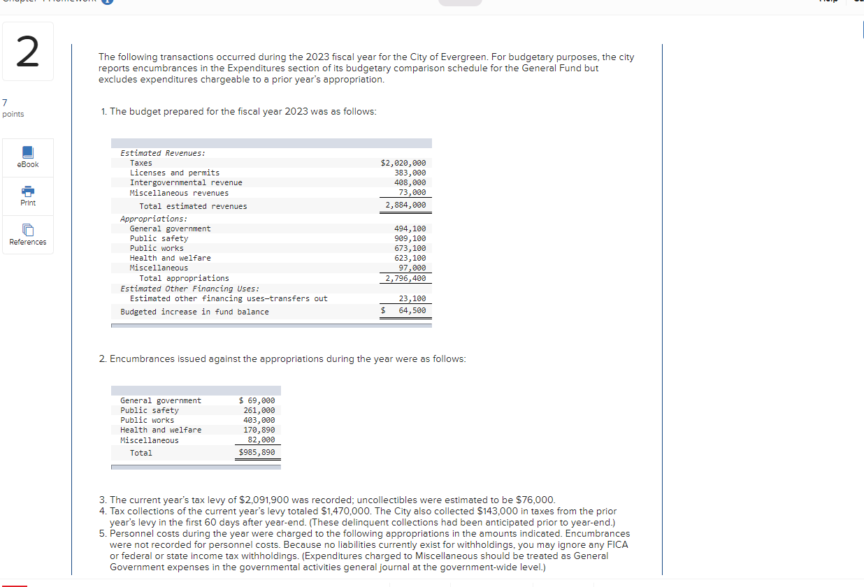 the city reports encumbrances in the Expenditures section of its budgetary comparison