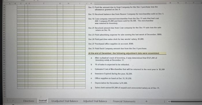 This company prepares an Adjusted Trial Balance and Financial Statements at the