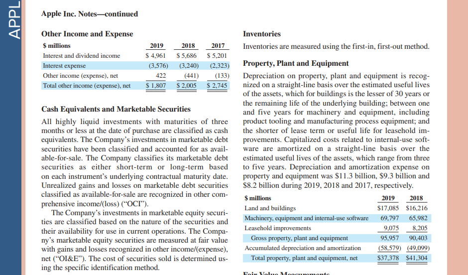 \hline Payments for taxes related to net share settlement of equity awards