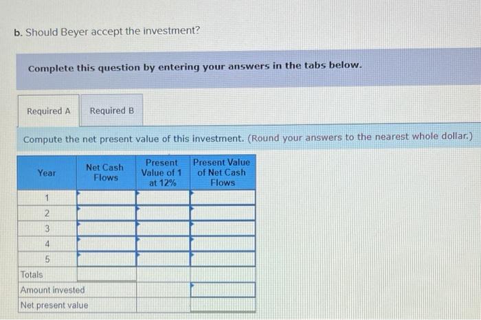 the purchase of an asset for $250,000. It is expected to produce