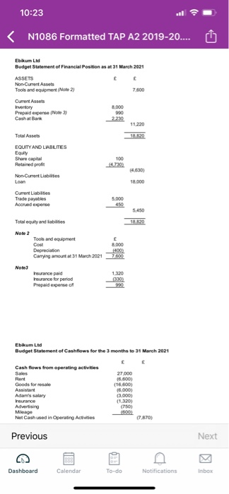 Each question in Section B is worth 10 Looking at the Income