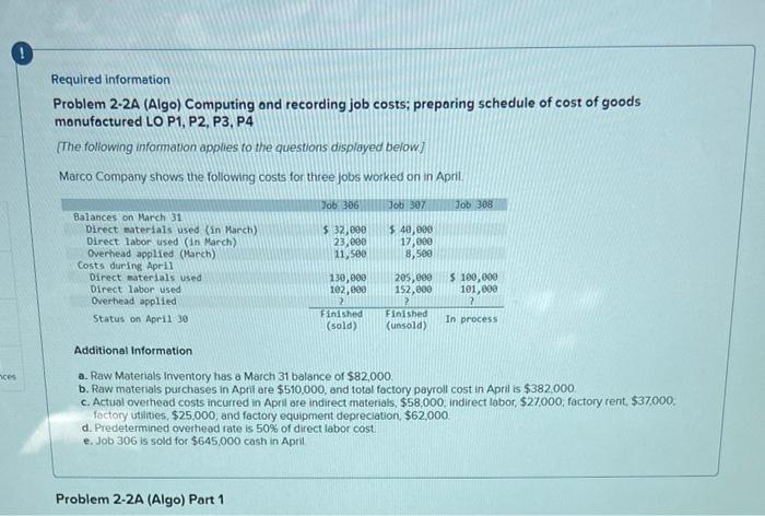  Required information Problem 2-2A (Algo) Computing and recording job costs; preparing