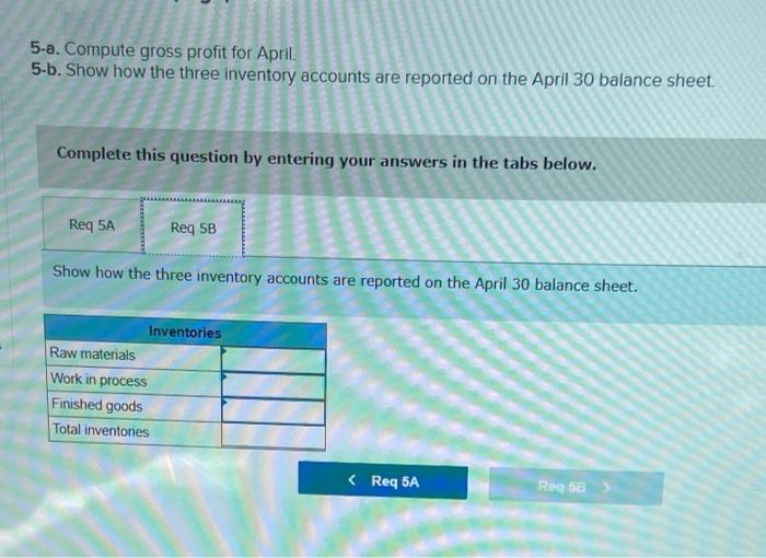 Overhead applied (March) Costs during April Direct materials used Direct labor used