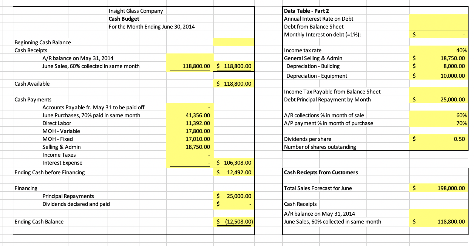 tell me what is wrong???? INSTRUCTIONS: Insight Glass makes sliding glass doors