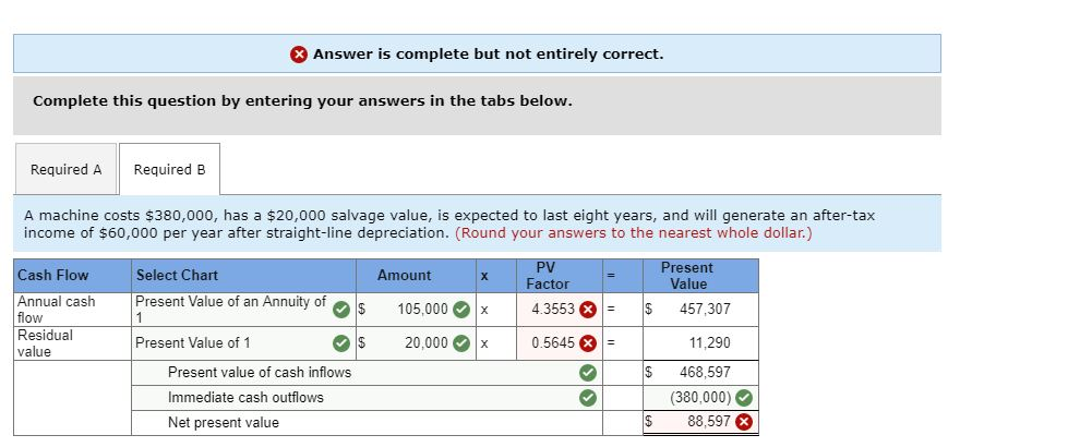 system for an existing machine is expected to cost $520,000 and have