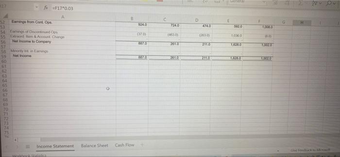 Cycle? G H 13 Income Statement For the Fiscal Prod Ending Reclassified