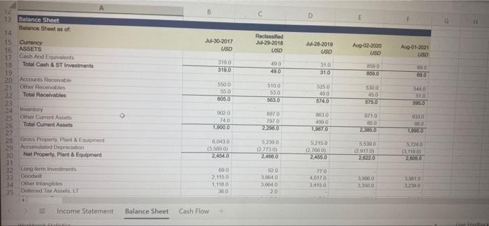 12 months JU-30-2012 USD Reclassified 12 months JU-20-2018 USD 15 Currency 12