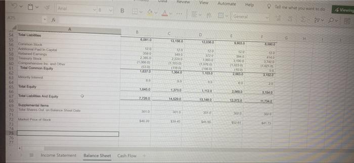 6150 17 Ron 18 Other 19 Tocal Revenue 11070 10 ta 25621