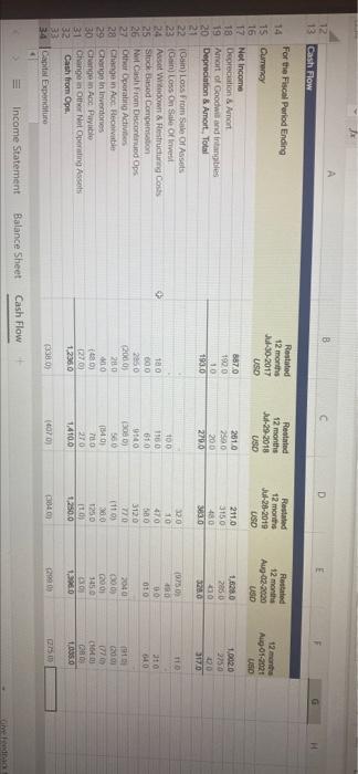 53370 8.6150 81070 0910 34/60 21 Color Cod Solid Gross Pro 33010