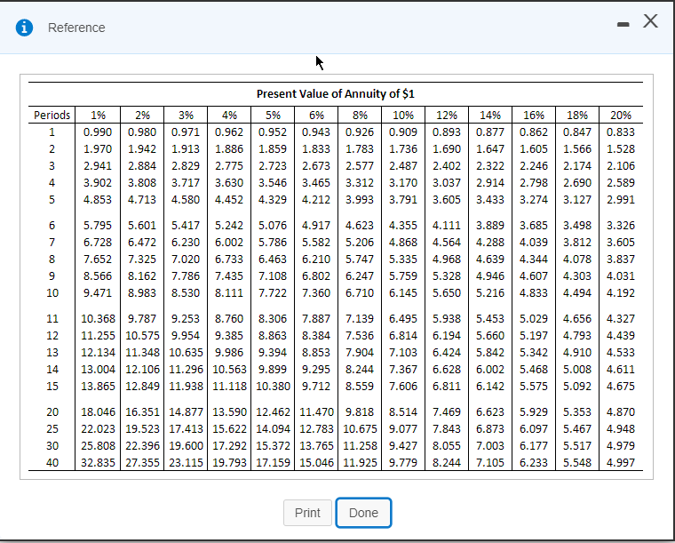 for a very early retirement. You would like to retire at age