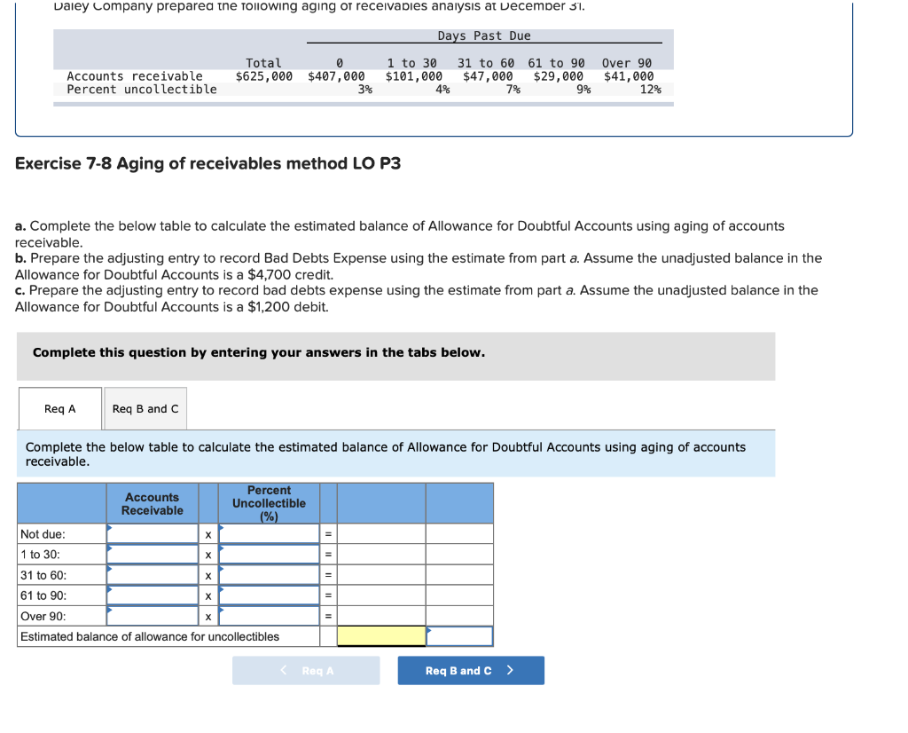 following information for the Exercises below. (The following information applies to the