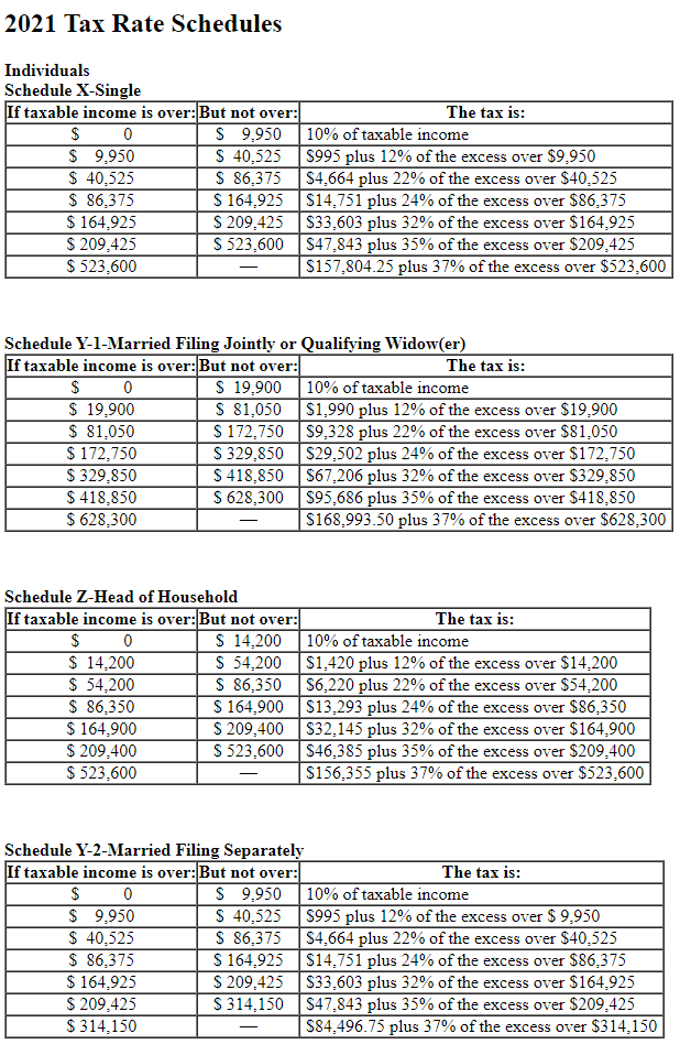 [The following information applies to the questions displayed below.] Reba Dixon is