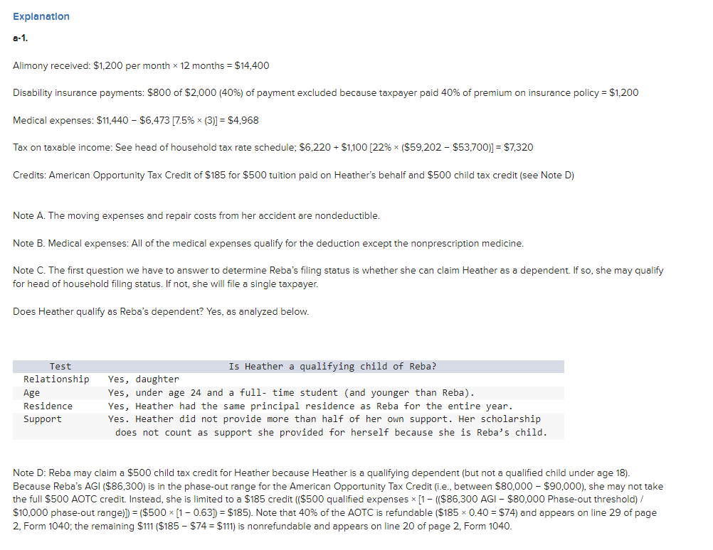 husband (divorced in 2016). Reba also rents out a small apartment building.