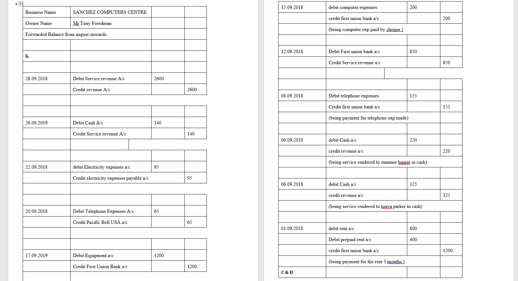 IMAGES!!! **** At the end of September, Tony took a complete inventory