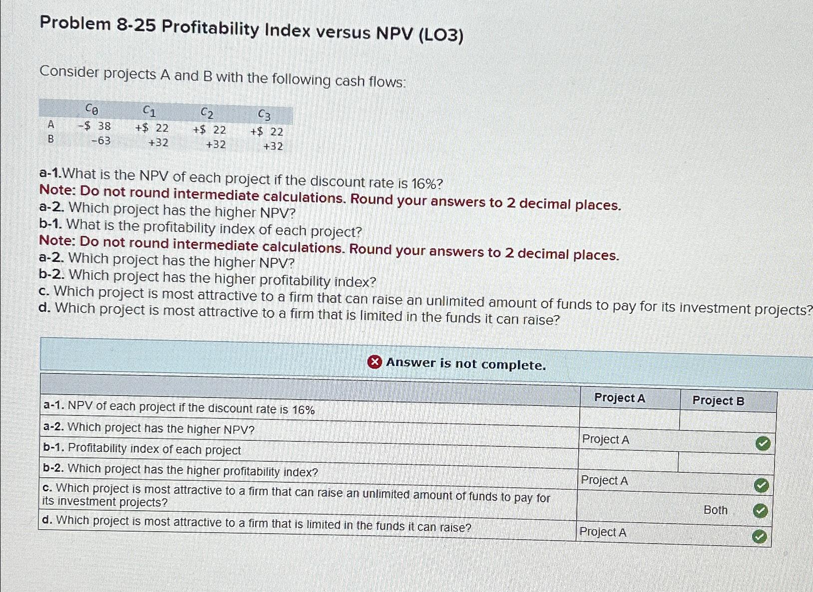  Problem 8-25 Profitability Index versus NPV (LO3) Consider projects A and
