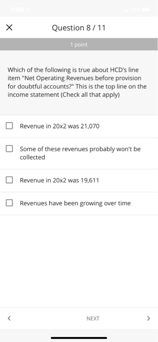 X Question 3/11 1 point What business activity causes Goodwill to be