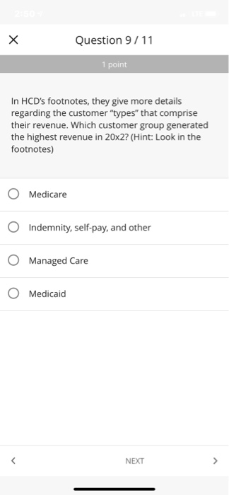 recognized on a balance sheet? O Charitable Contributions O Profitable Operations O